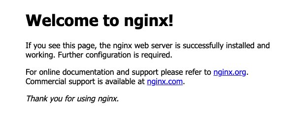 welcome to nginx!