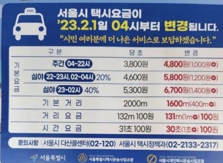 서울시 택시 요금 인상